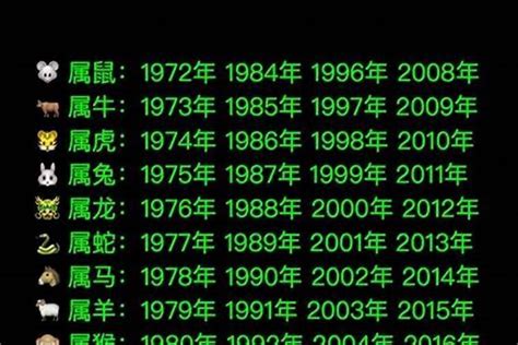 1981生肖五行|1981年属什么生肖 1981年是什么生肖年